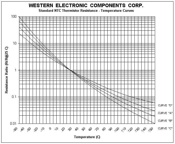 wpe3.jpg (81370 bytes)